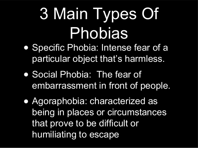 research article about phobias